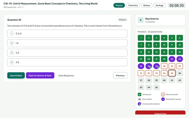 The CBT exam screen: question, options, timer and question palette